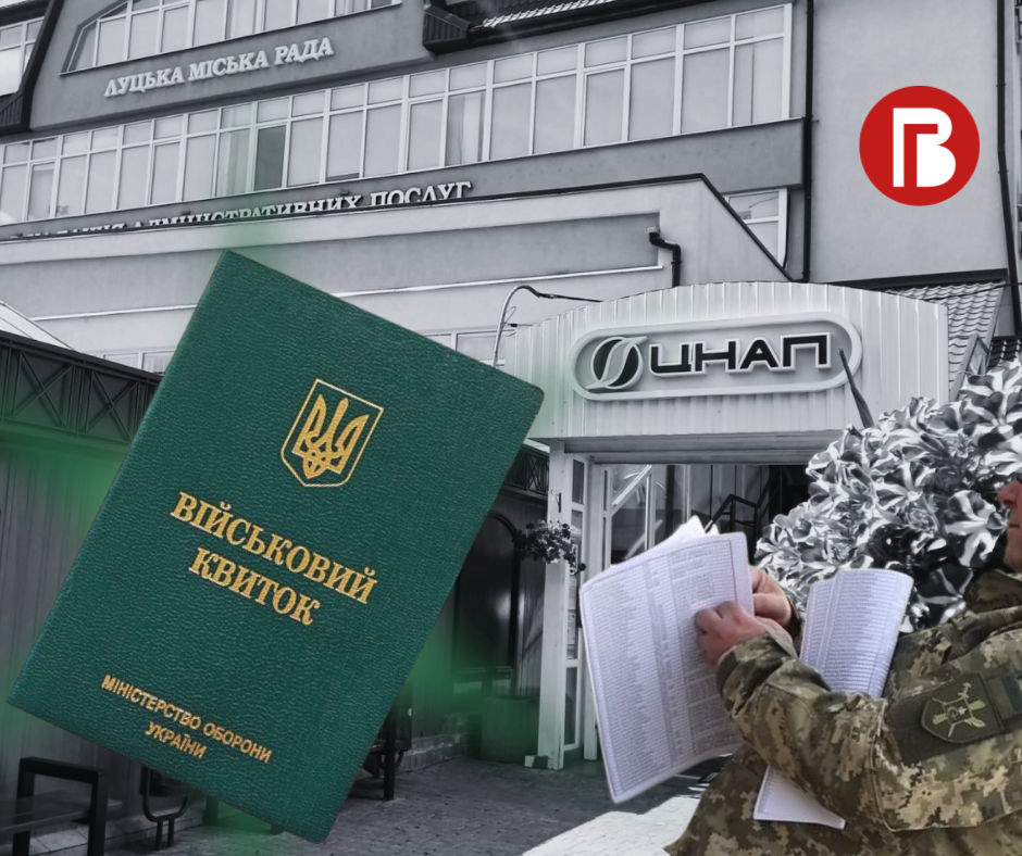 мобілізація
