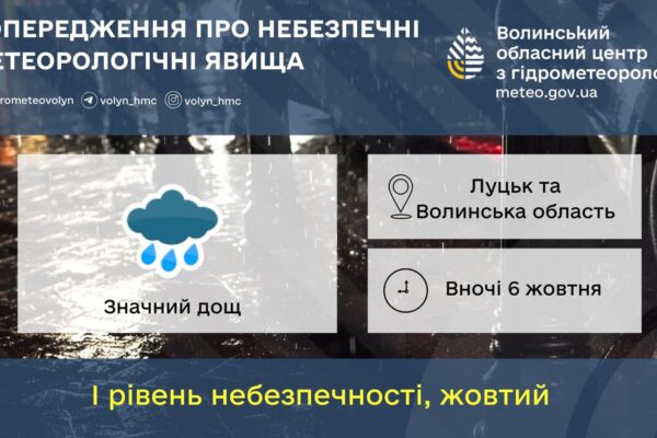 Погода 6 жовтня Волинь злива