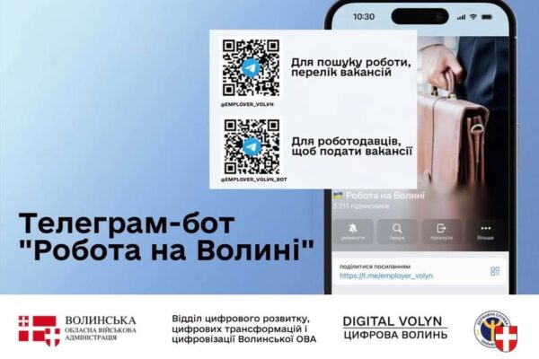 пошук роботи