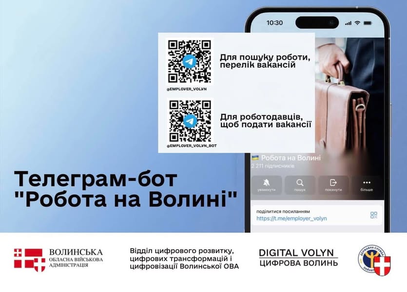 пошук роботи