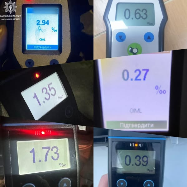 драгер демонструє рівень алкоголю в крові