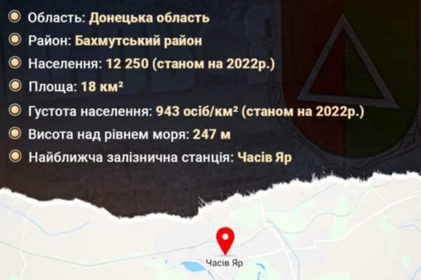 Рашисти знищують Часів Яр і Костянтинівку
