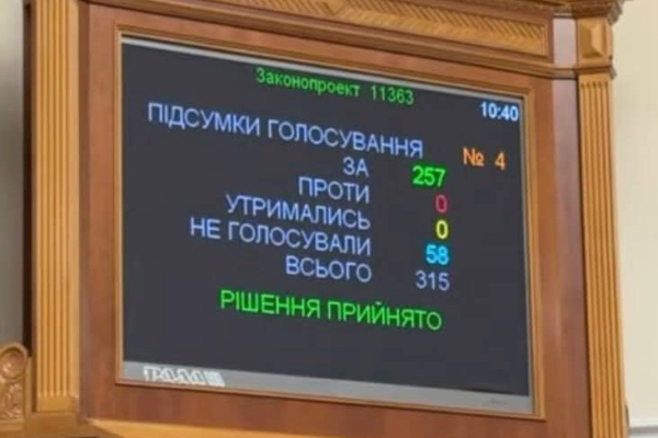 На Волині перейменують ще 2 села в рамках дерадянізації