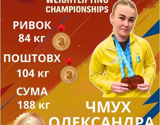 Волинянка здобула три нагороди на Чемпіонаті Європи з важкої атлетики 