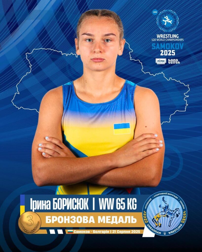 Ірина Борисюк