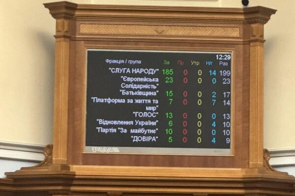 Декомунізація нарешті стане швидкою та примусовою Закон про завершення декомунізації