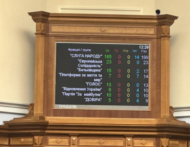Закон про завершення декомунізації