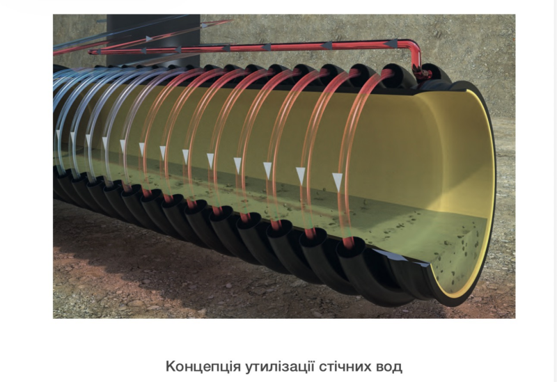 Каналізація як джерело тепла: у Луцьку реалізують пілотний проєкт 