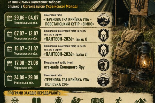 Волинська молодь може долучитися до Всеукраїнських наметових таборів національно-патріотичного спрямування