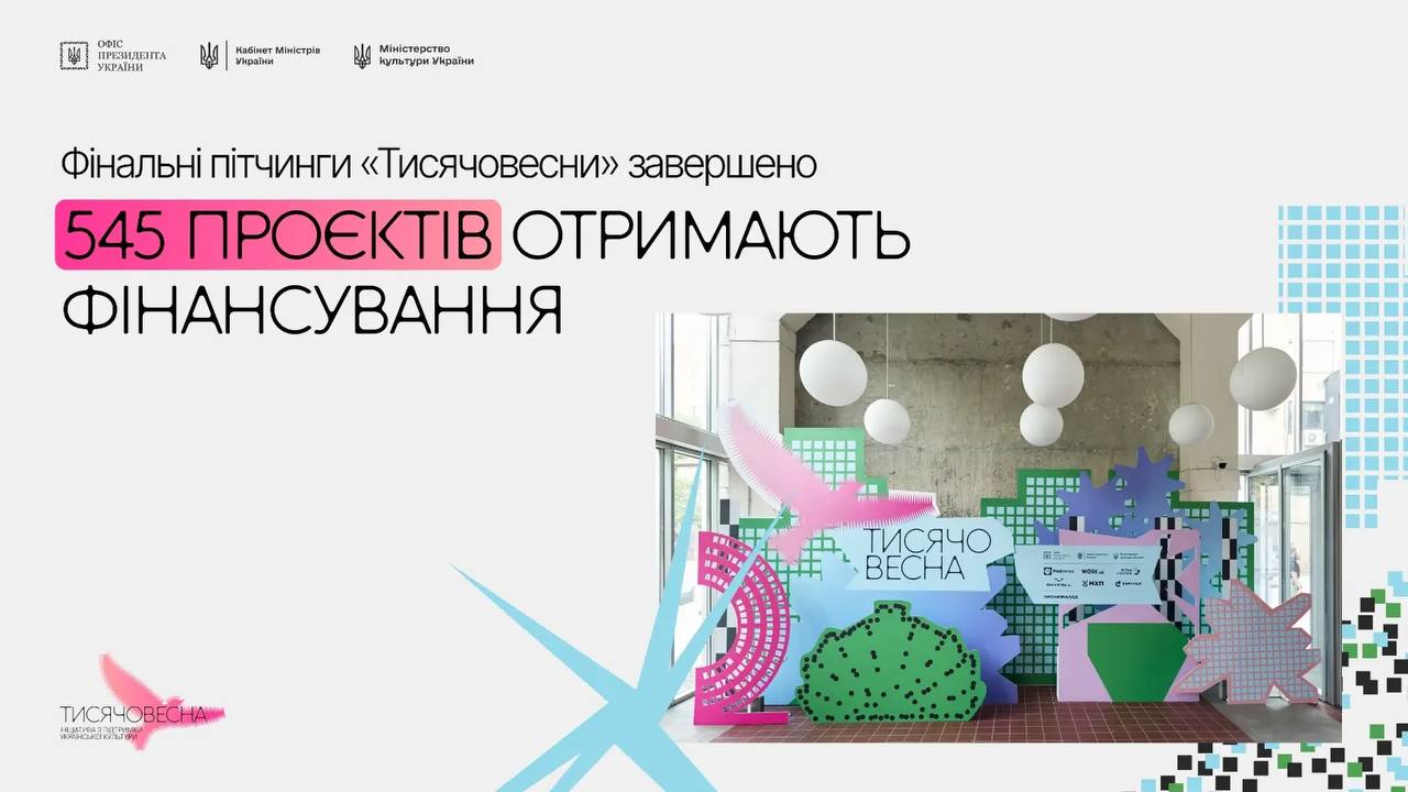 Три волинські культурно-мистецькі проєкти стали переможцями «Тисячовесни»