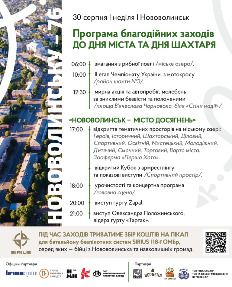 Нововолинськ відзначатиме День міста: програма заходів 