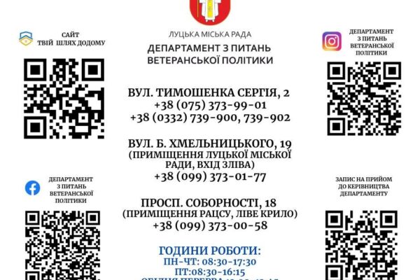Департамент з питань ветеранської політики Луцької міської ради 3 локації роботи