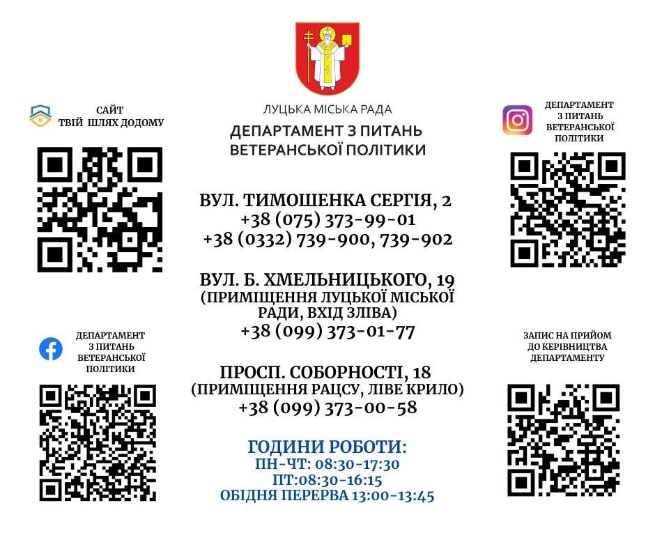 Департамент з питань ветеранської політики Луцької міської ради 3 локації роботи