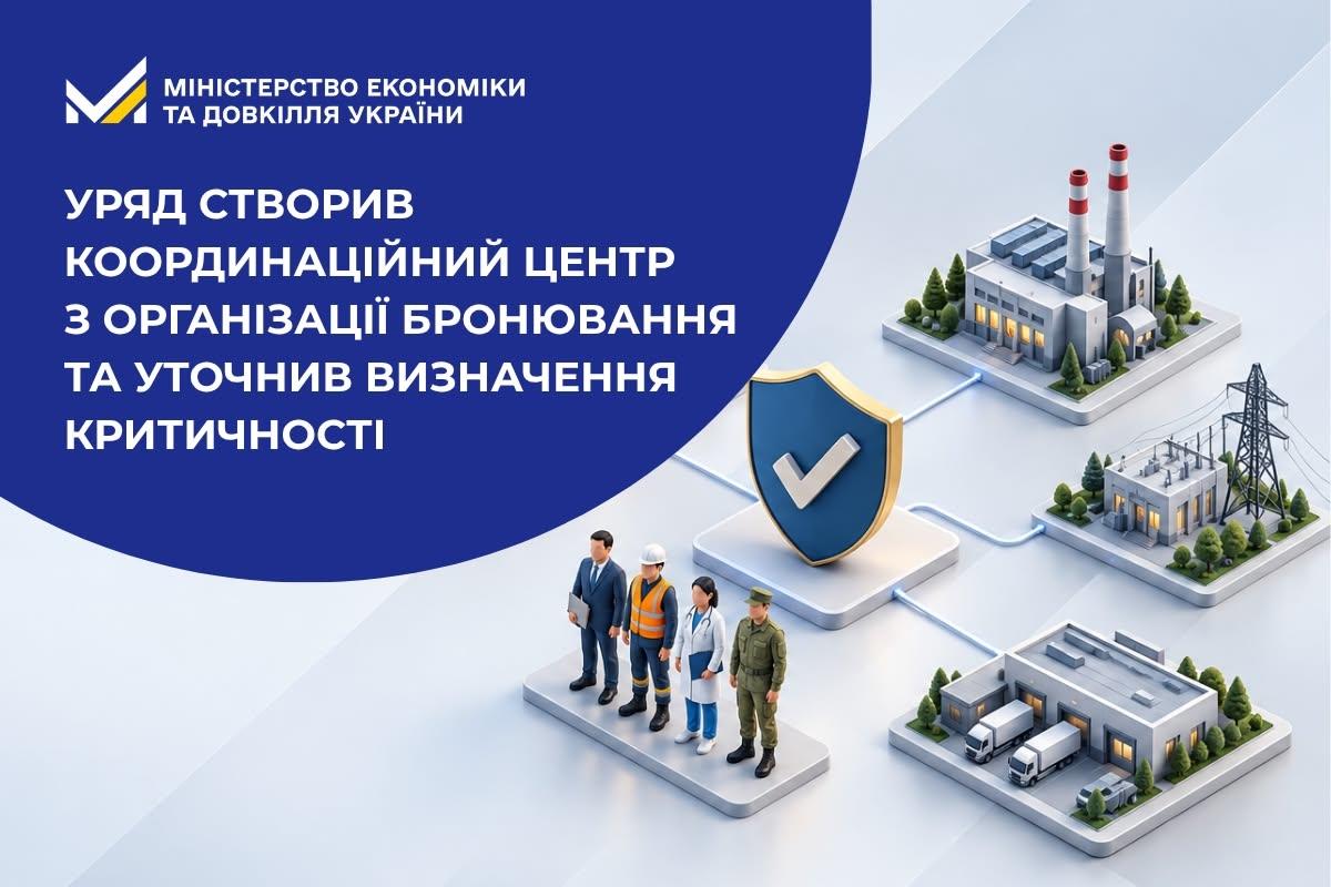 НОві правила бронювання Кабмін 23 жовтня 2026 року